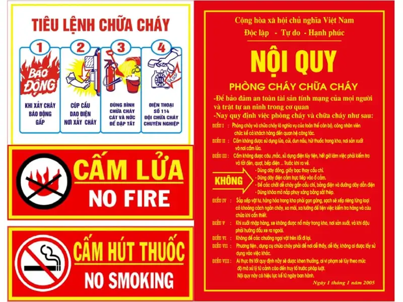 Hướng dẫn chi tiết 7 Biện Pháp Đảm Bảo An Toàn Phòng Cháy Chữa Cháy Tại Nhà.
